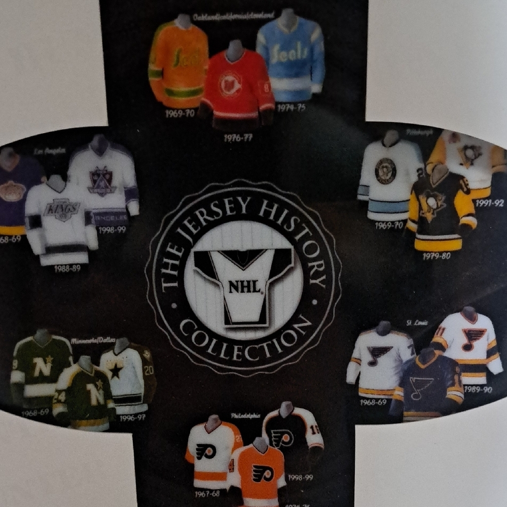 NHL Ceramic Collector Plate - Picture 3 of 6